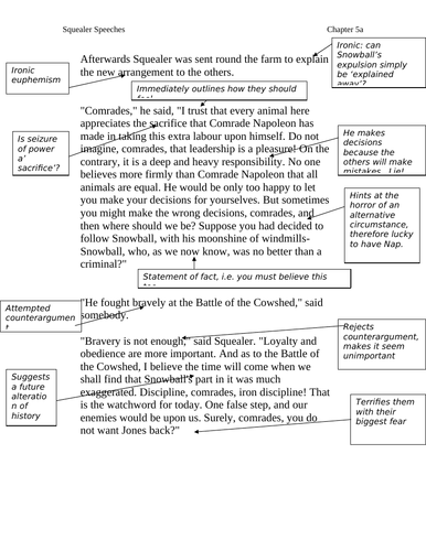 Animal Farm Squealer's Speeches Chap 3+5 | Teaching Resources