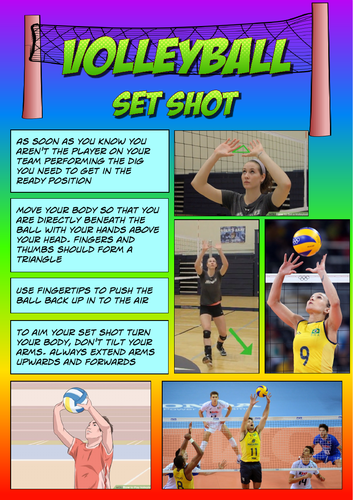 Volleyball Resources | Teaching Resources