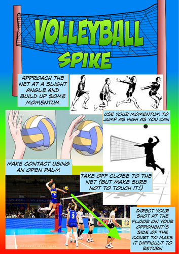 Volleyball Resources | Teaching Resources