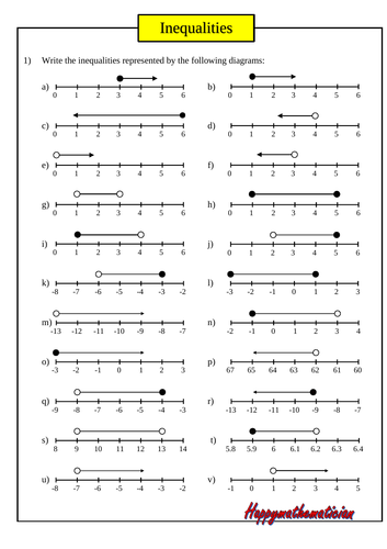 worksheet inequalities on a number line