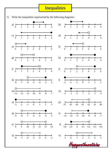 inequalities-on-the-number-line-teaching-resources