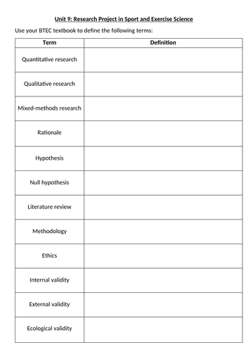 Unit 9 Research Methods Btec Level 3 Sport Teaching Resources