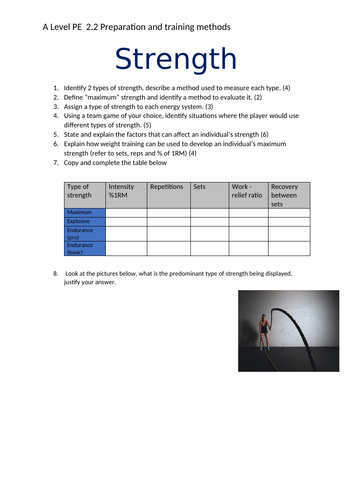 Strength - Methods and Programming - A Level PE -PP and worksheet ...