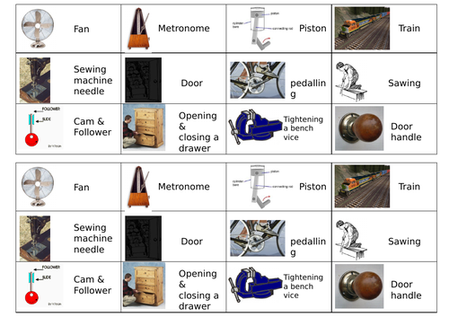 1.5 Mechanical devices | Teaching Resources