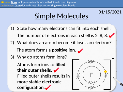 GCSE Chemistry: Simple Molecules