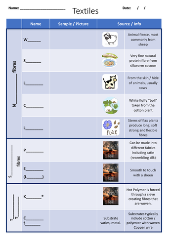 textiles worksheets gcse dt teaching resources