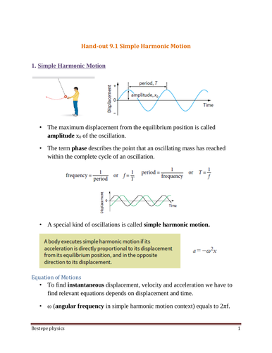 IB Simple Harmonic Motion | Teaching Resources