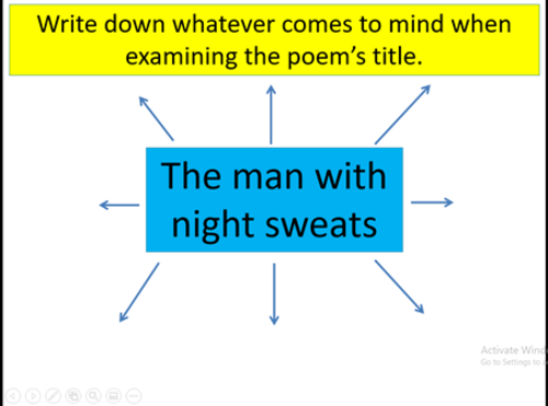 the man with night sweats essay questions
