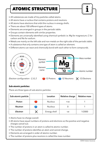 pdf, 1.02 MB