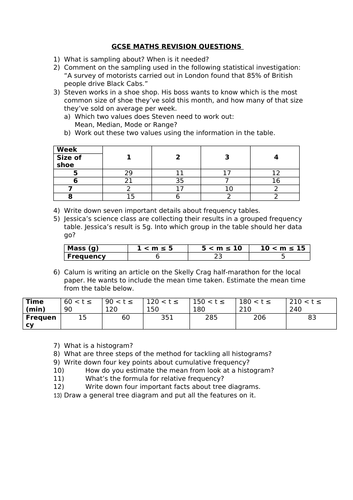 GCSE MATHS REVISION 1.1