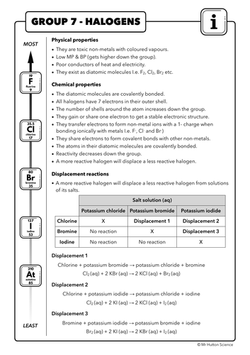 pdf, 403.4 KB