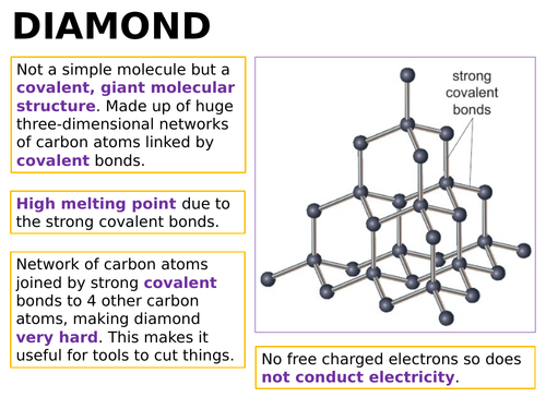 CC7b Allotropes of Carbon