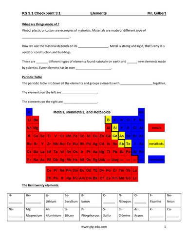 Elements & Materials-Exercise and Answer | Teaching Resources