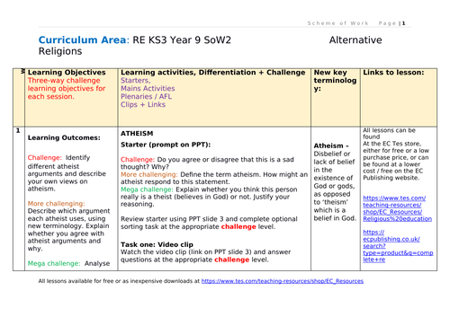 Complete Year 9 RE Schemes of Work