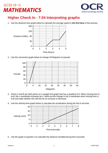 OCR Maths: Higher GCSE - Check In Test 7.04 Interpreting graphs ...