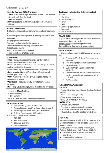 A LEVEL EDEXCEL GEOGRAPHY REVISION RESOURCES | Teaching Resources