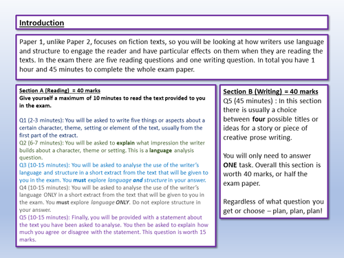 Eduqas English Component 1 Revision | Teaching Resources