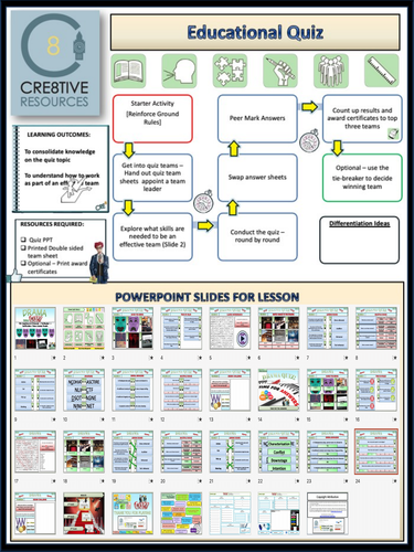 Cre8tive Resources - Drama End of Term Quiz