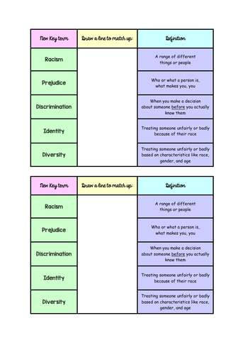 Racism KS2 | Teaching Resources