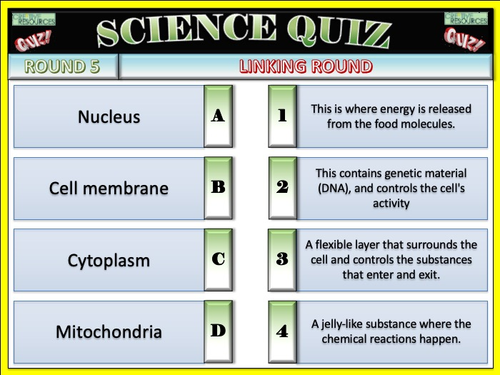 GCSE Biology Revision | Teaching Resources