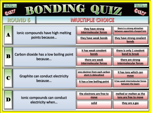 Bonding Science Quiz | Teaching Resources