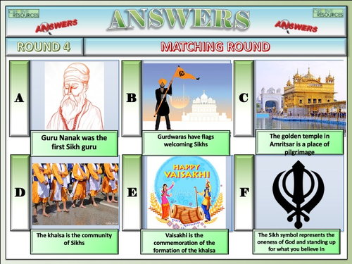 Sikhism Quiz | Teaching Resources