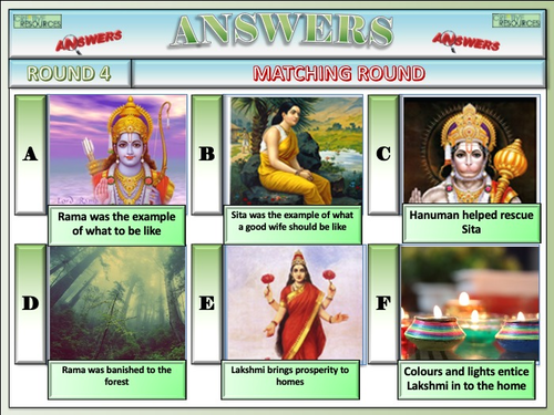 Religious Festivals Quiz | Teaching Resources