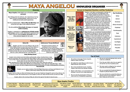 Maya Angelou Knowledge Organiser!
