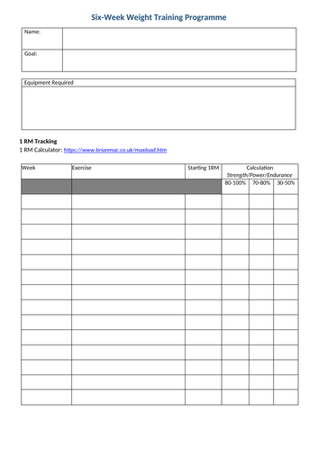 CIE IGCSE PE Weight Training for Fitness Pack | Teaching Resources