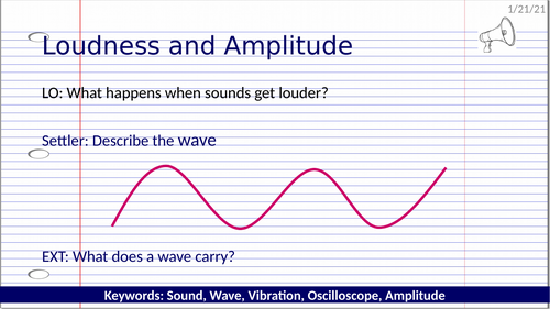 KS3 Sound - Loudness and amplitude (Covid friendly options!)