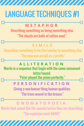 Language Techniques Definition and Example Posters | Teaching Resources