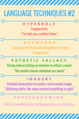 language-techniques-definition-and-example-posters-teaching-resources