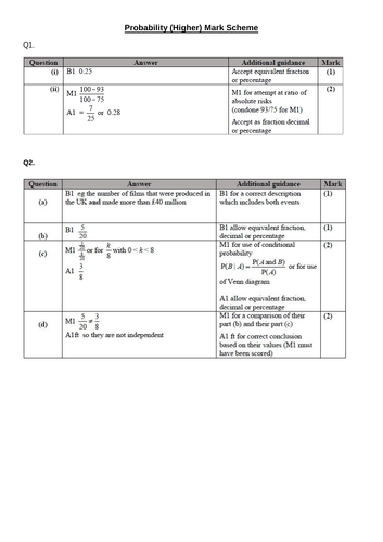 Probability Exam Questions (GCSE Statistics) | Teaching Resources