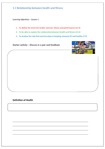 GCSE PE Edexcel Topic 3 Physical training