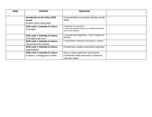Gcse italian textbook pdf image