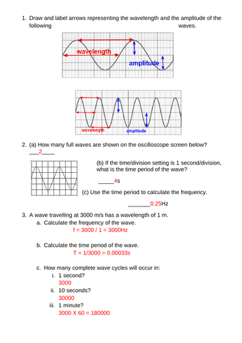 AQA GCSE Physics (9-1) - P12.2 The properties of waves FULL LESSON ...