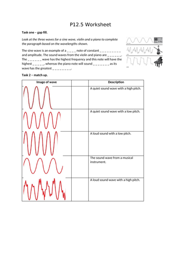 Aqa Gcse Physics 9 1 P12 5 Sound Waves Full Lesson Teaching Resources