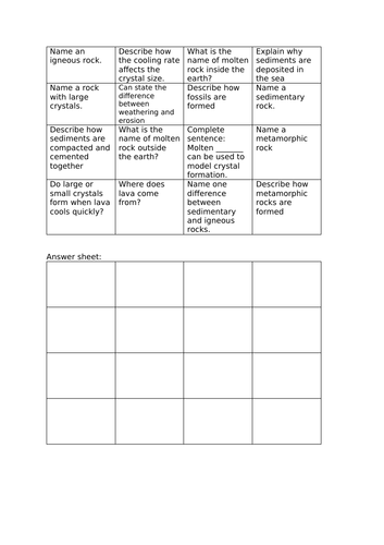 Igneous and metamorphic rocks KS3 Activate Science | Teaching Resources