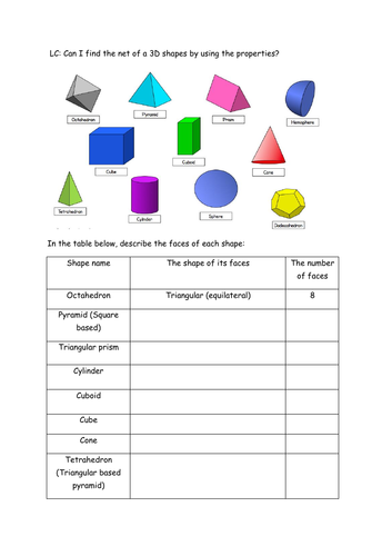 Nets of Shapes | Teaching Resources