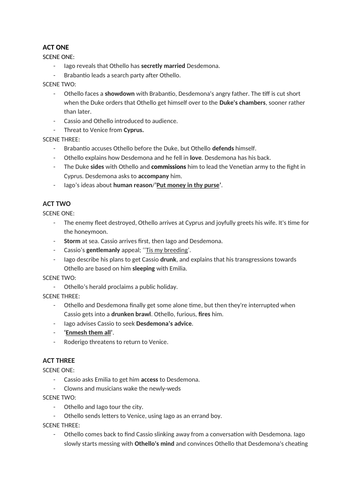 Chronology for 'Othello' (Edexcel A-Level Eng Lit)