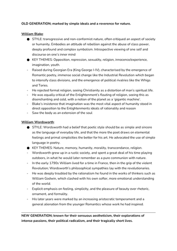 Context for Romantic poets (Edexcel A-Level Eng Lit)