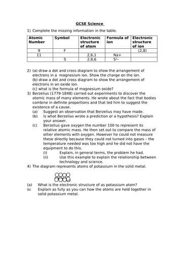 GCSE SCIENCE - C2 ADDITIONAL CHEMISTRY, 1.1 - 1.7