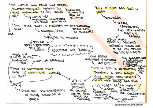 GCSE Macbeth Quotation Bank