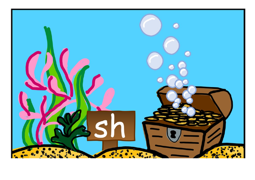 Phonics Fishing Game - Primary Resources (teacher made)