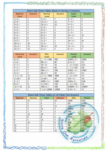 docx, 561.08 KB