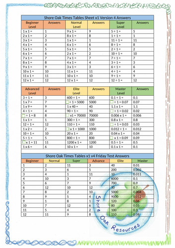 docx, 562.78 KB