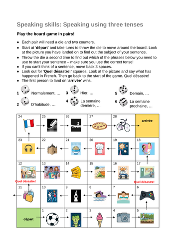 Dynamo 2 Module 3 Normalement, hier et demain Unit 5 Rouge