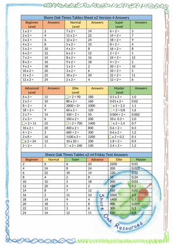 docx, 562.15 KB