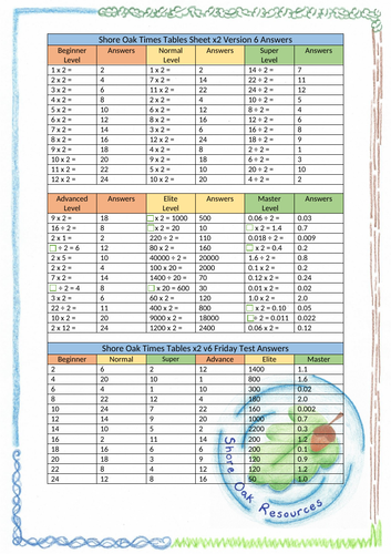 docx, 561.98 KB