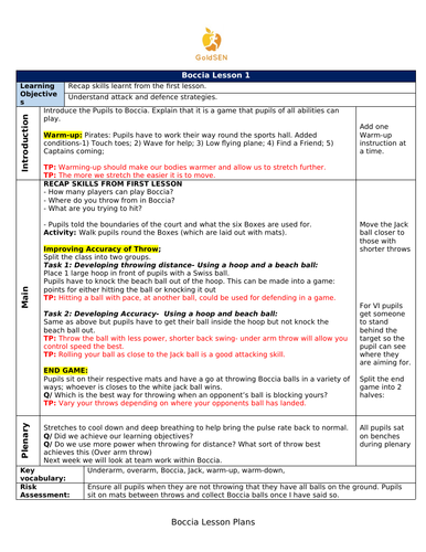 Boccia Teaching Resources